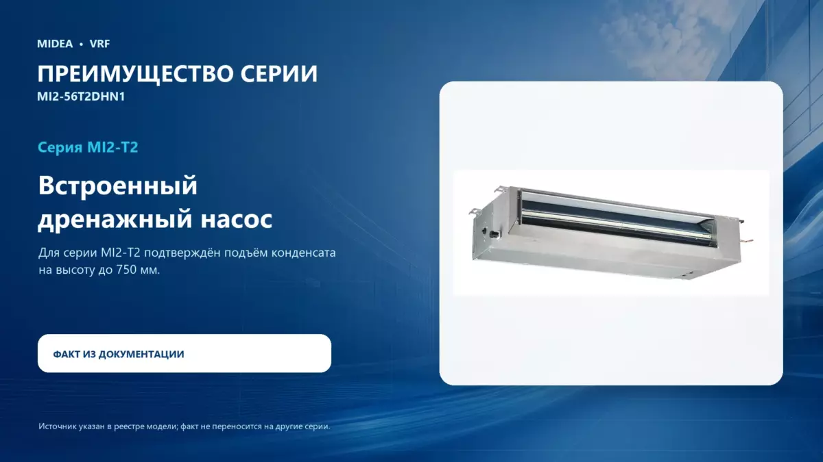 Midea VRF MI2-56T2DHN1 — преимущество серии
