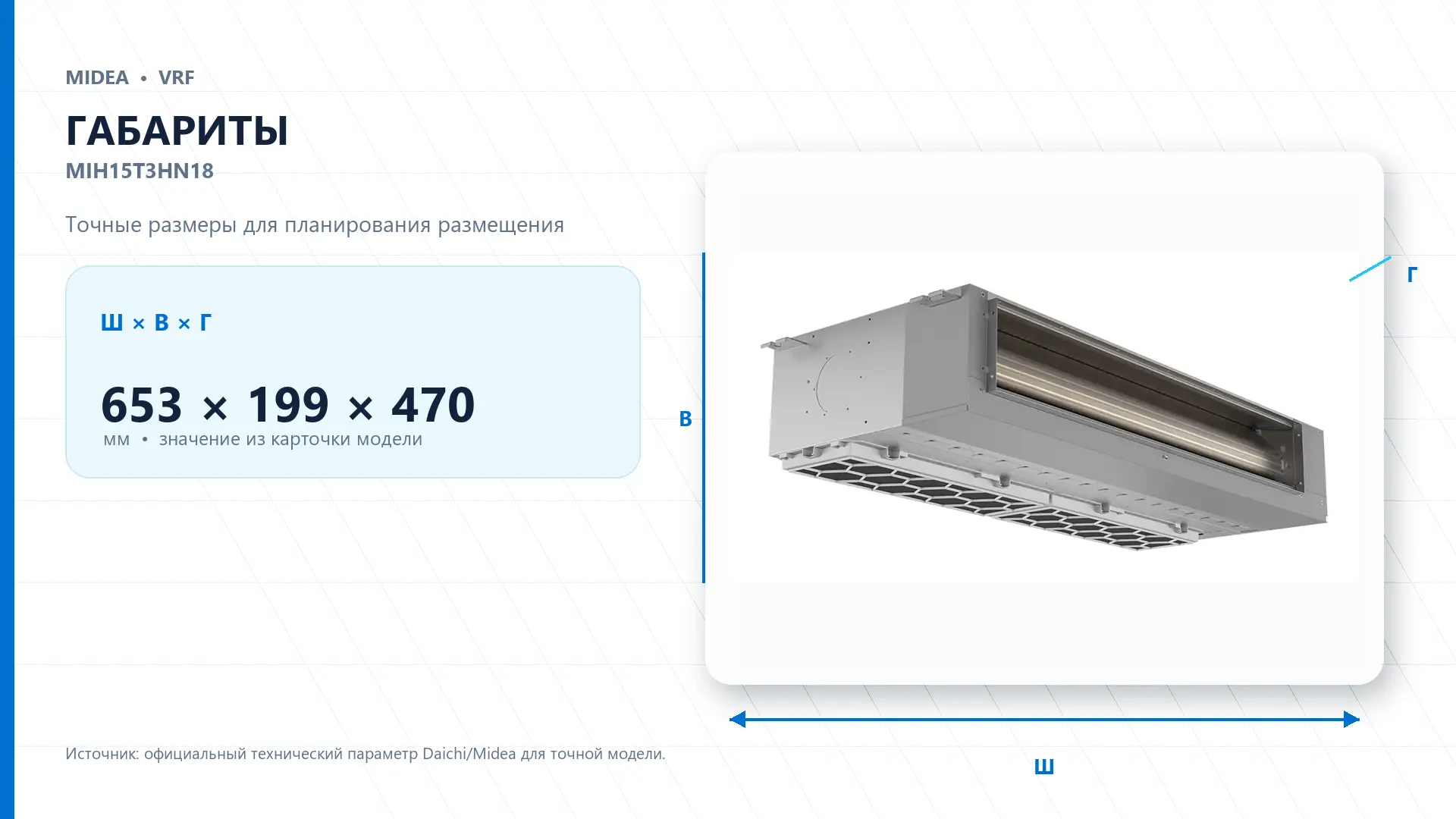 Midea VRF MIH15T3HN18 — габариты