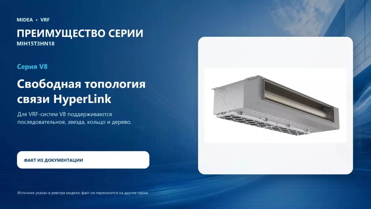 Midea VRF MIH15T3HN18 — преимущество серии