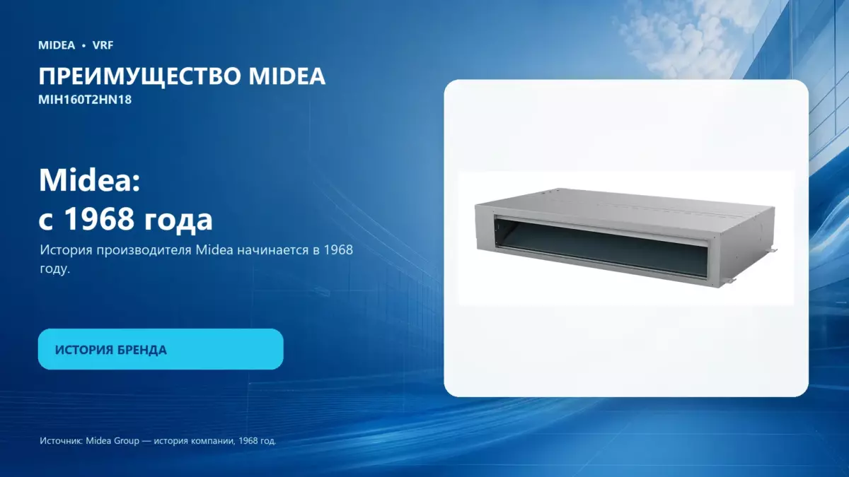 Midea VRF MIH160T2HN18 — преимущество Midea