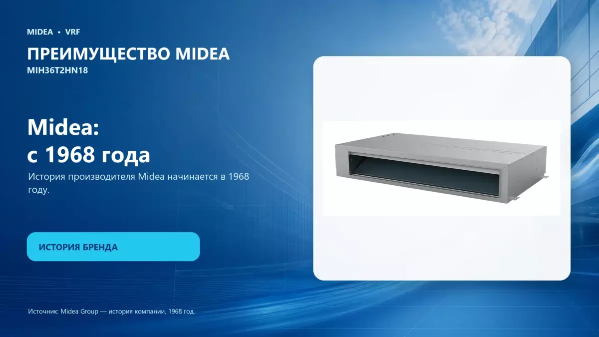 Midea VRF MIH36T2HN18 — преимущество Midea
