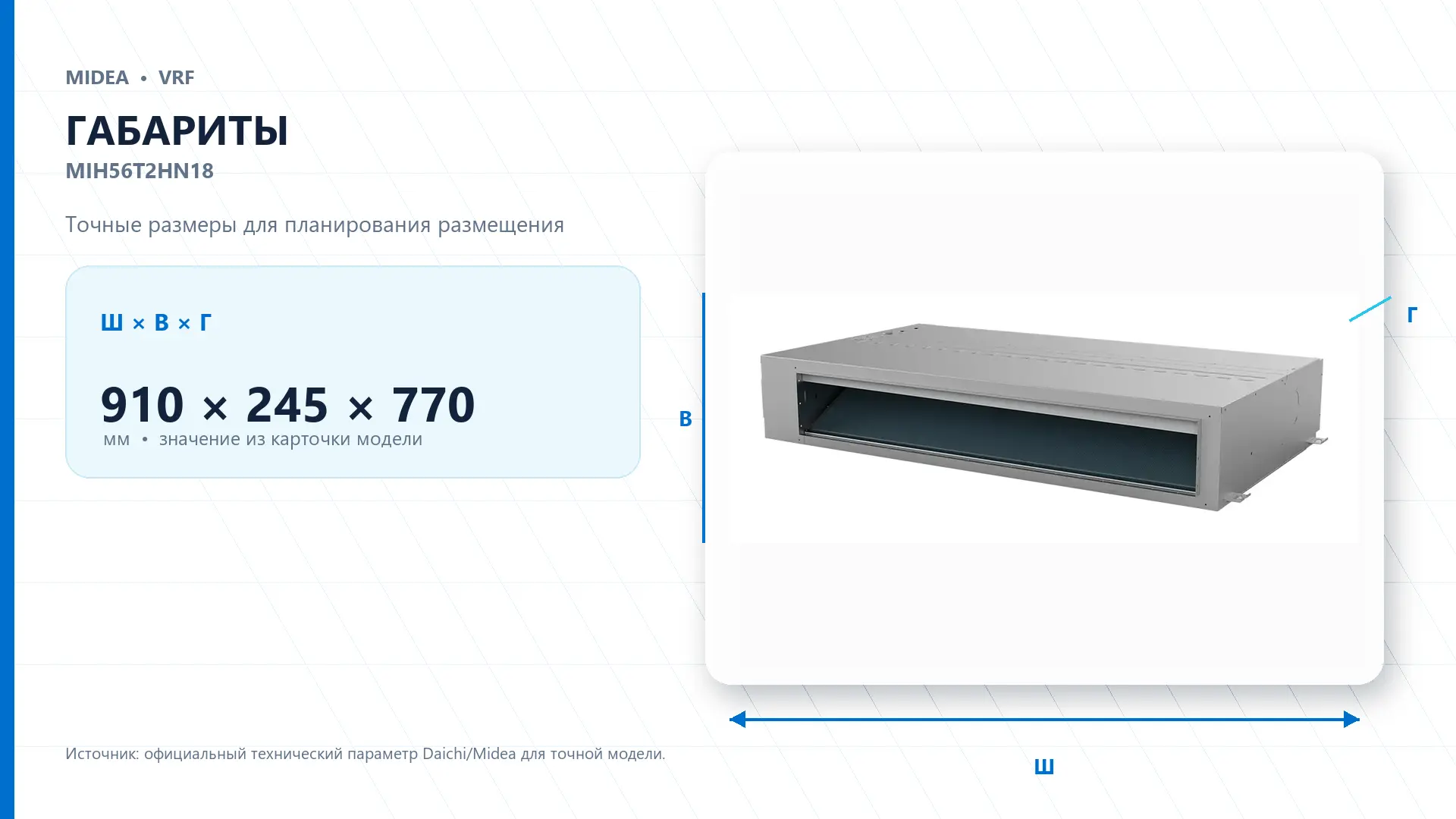 Midea VRF MIH56T2HN18 — габариты