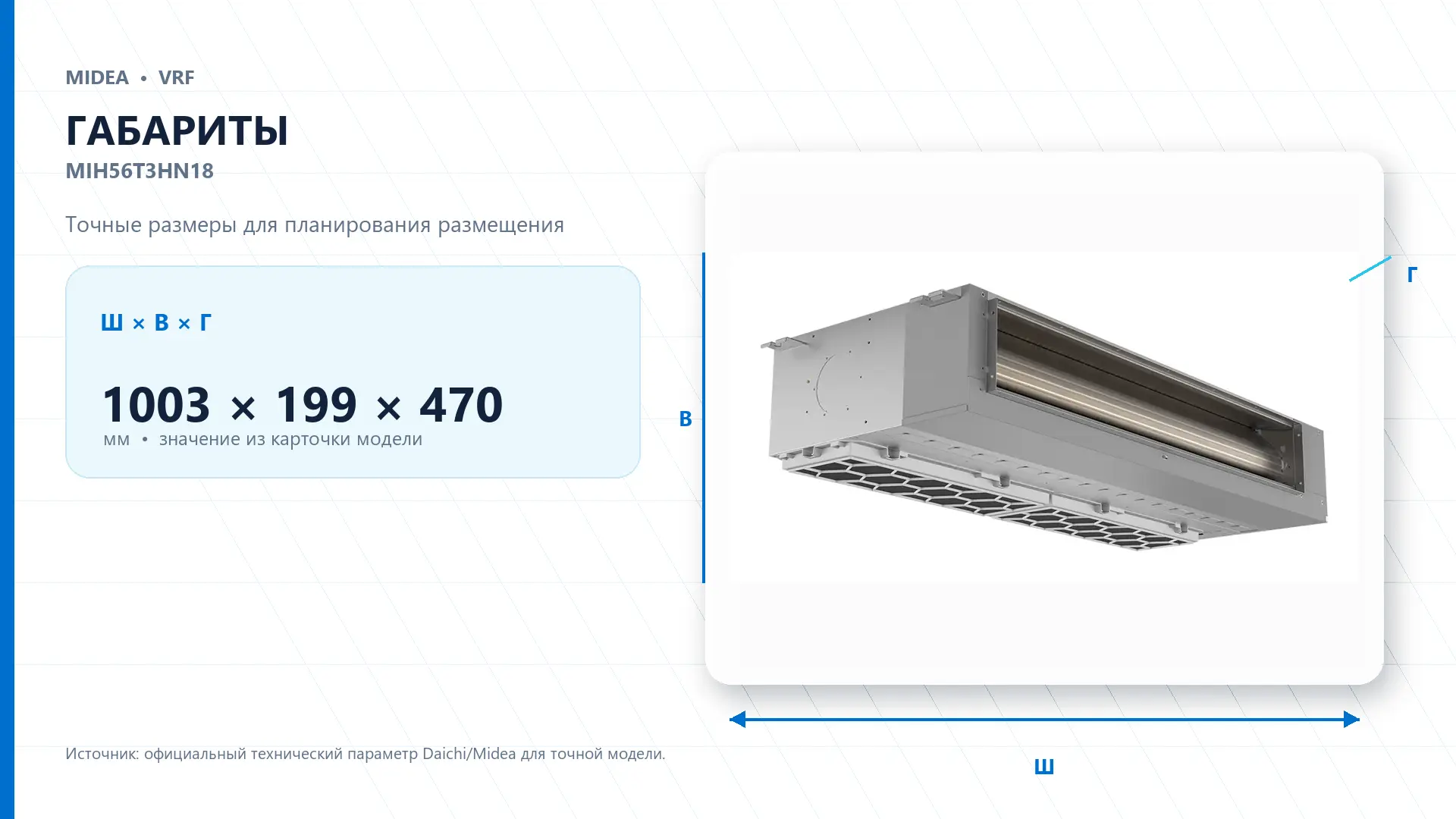 Midea VRF MIH56T3HN18 — габариты