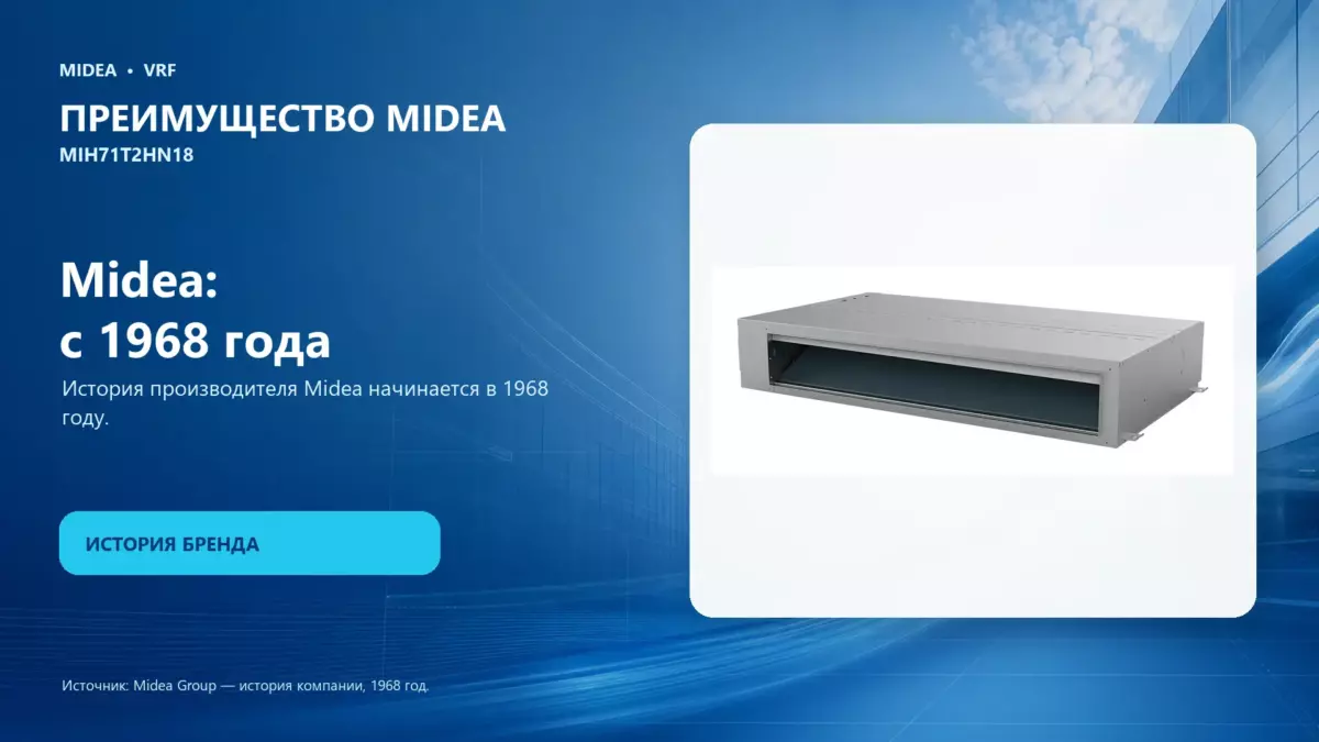 Midea VRF MIH71T2HN18 — преимущество Midea