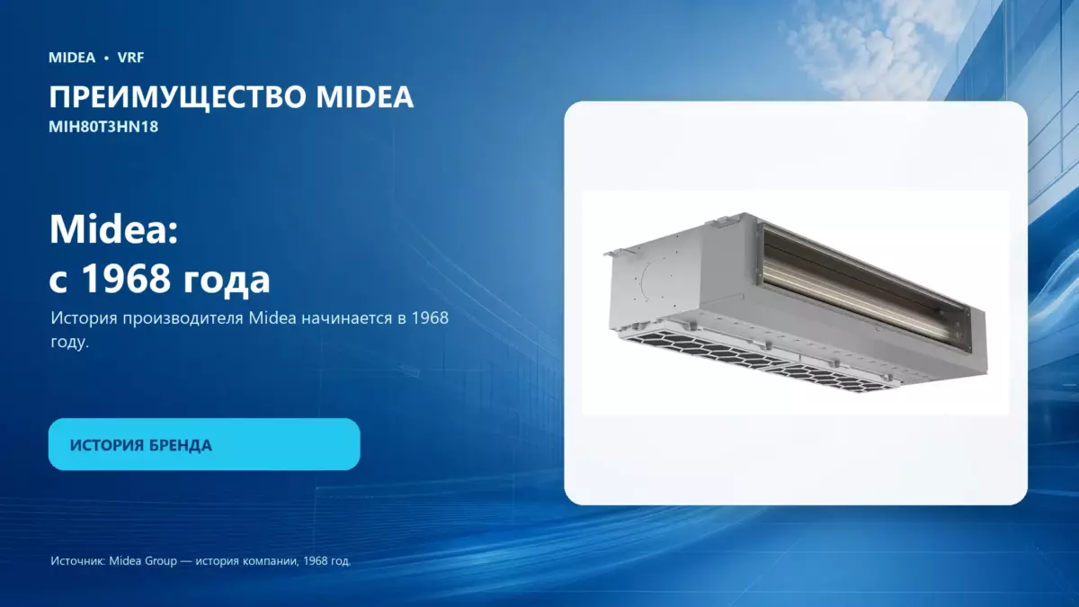 Midea VRF MIH80T3HN18 — преимущество Midea