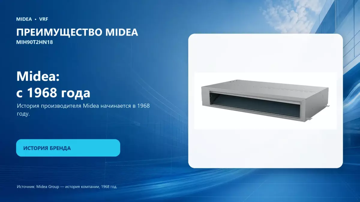 Midea VRF MIH90T2HN18 — преимущество Midea