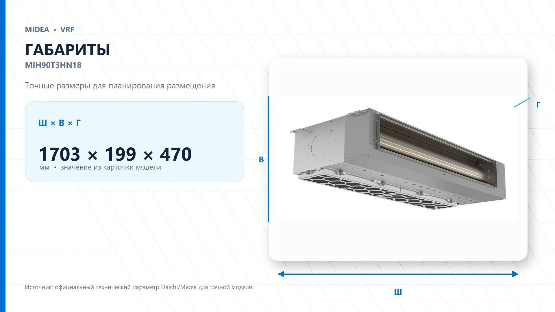 Midea VRF MIH90T3HN18 — габариты