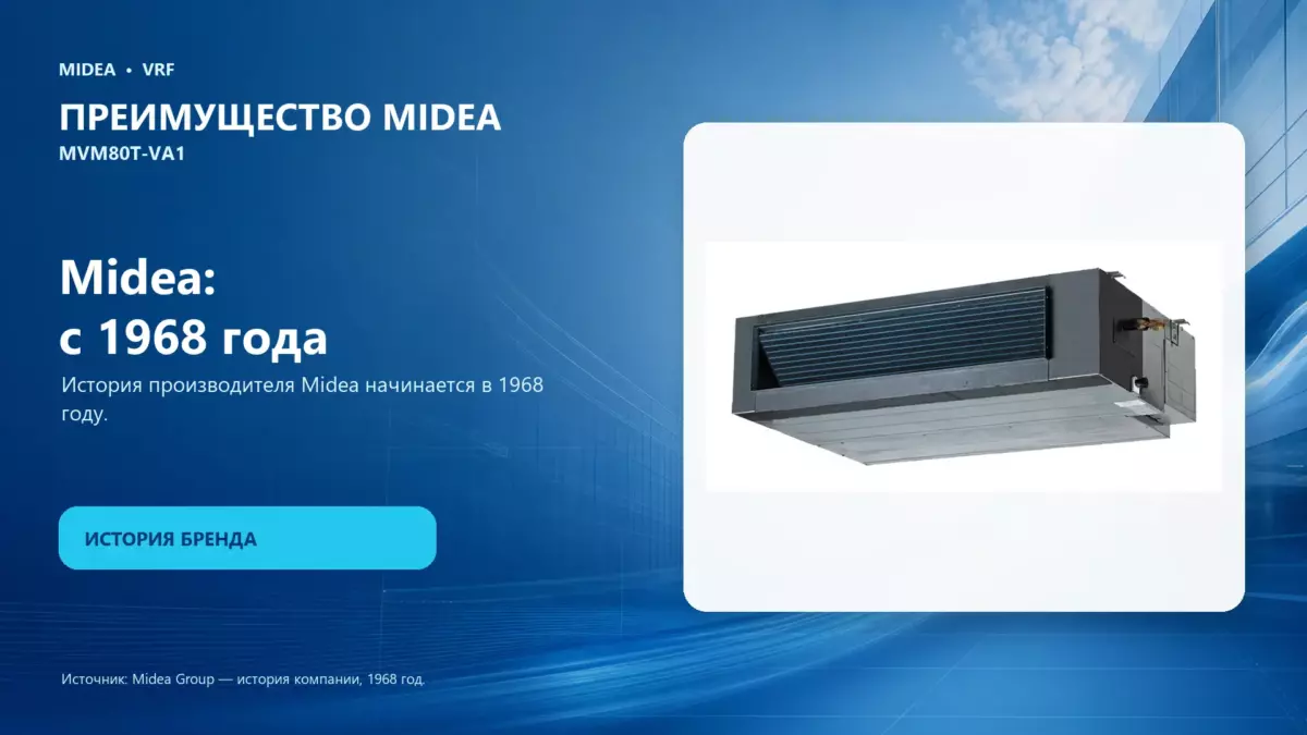 Midea VRF MVM80T-VA1 — преимущество Midea