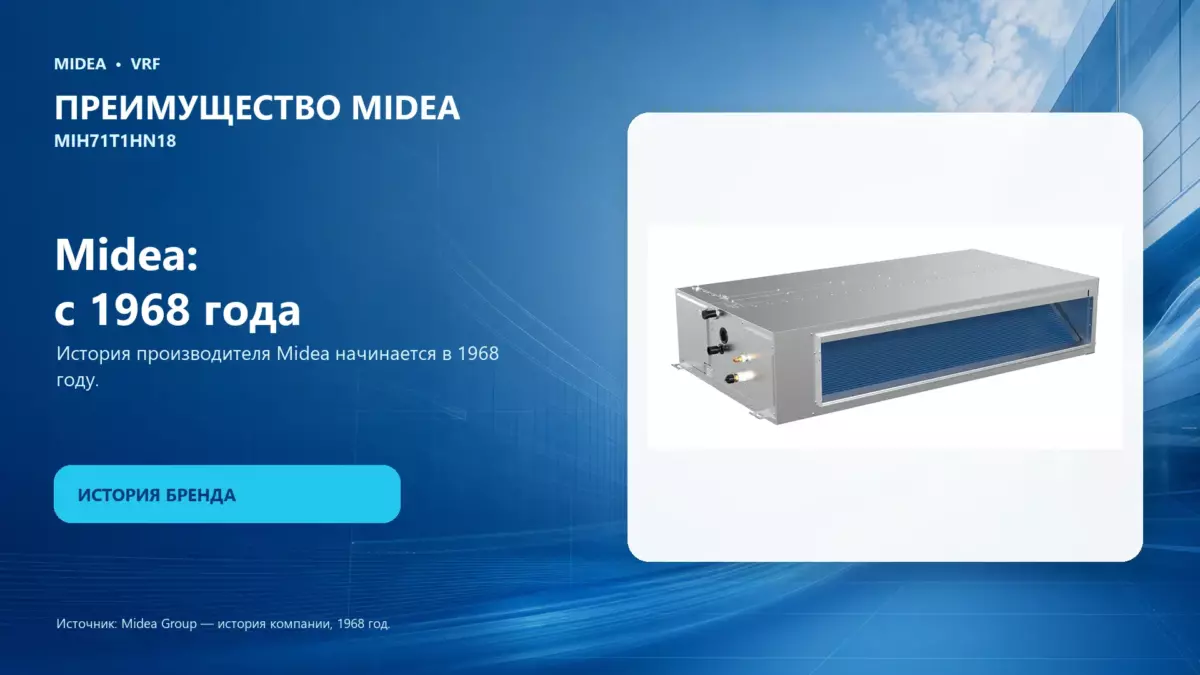 Midea VRF MIH71T1HN18 — преимущество Midea