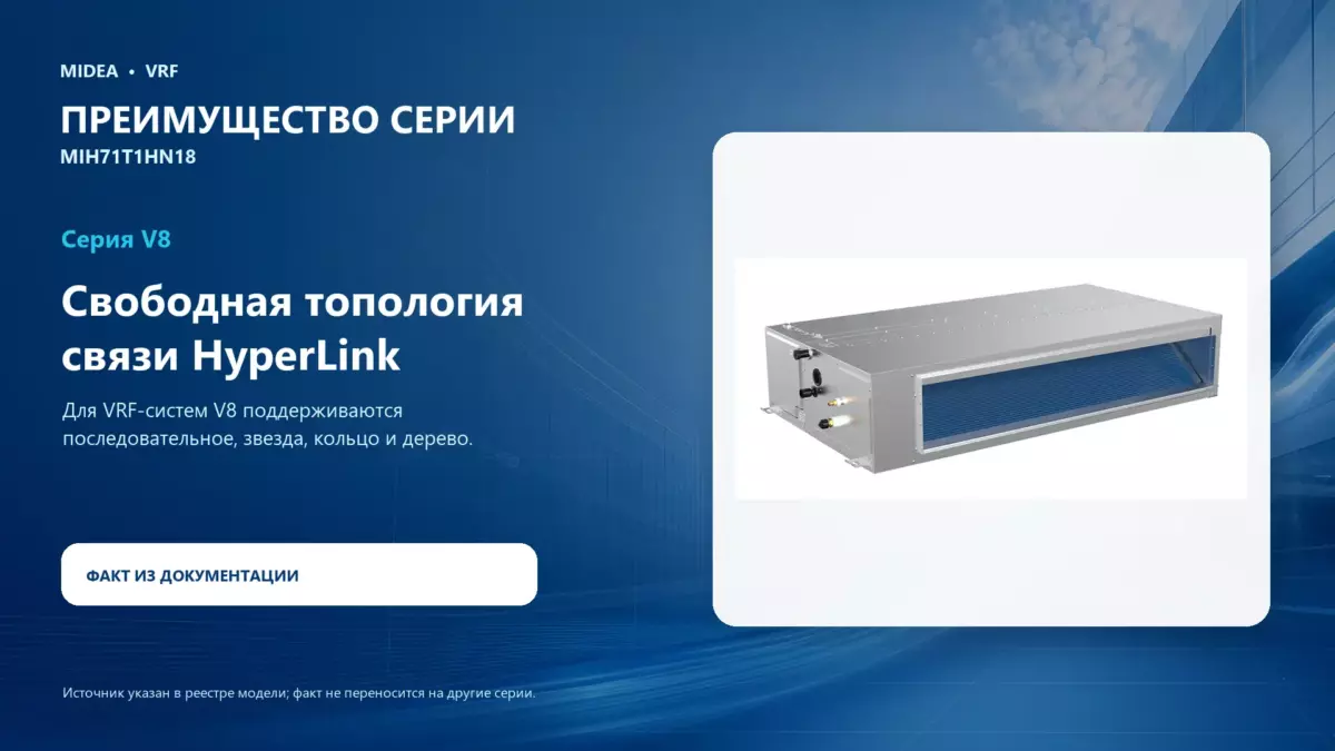 Midea VRF MIH71T1HN18 — преимущество серии