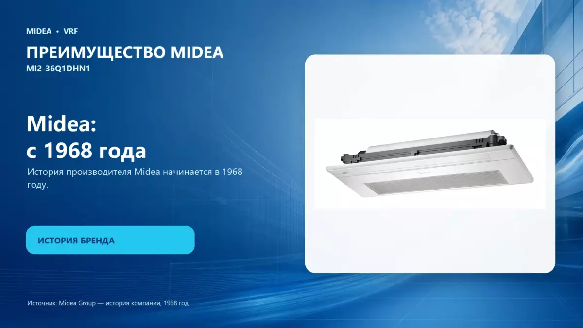 Midea VRF MI2-36Q1DHN1 — преимущество Midea