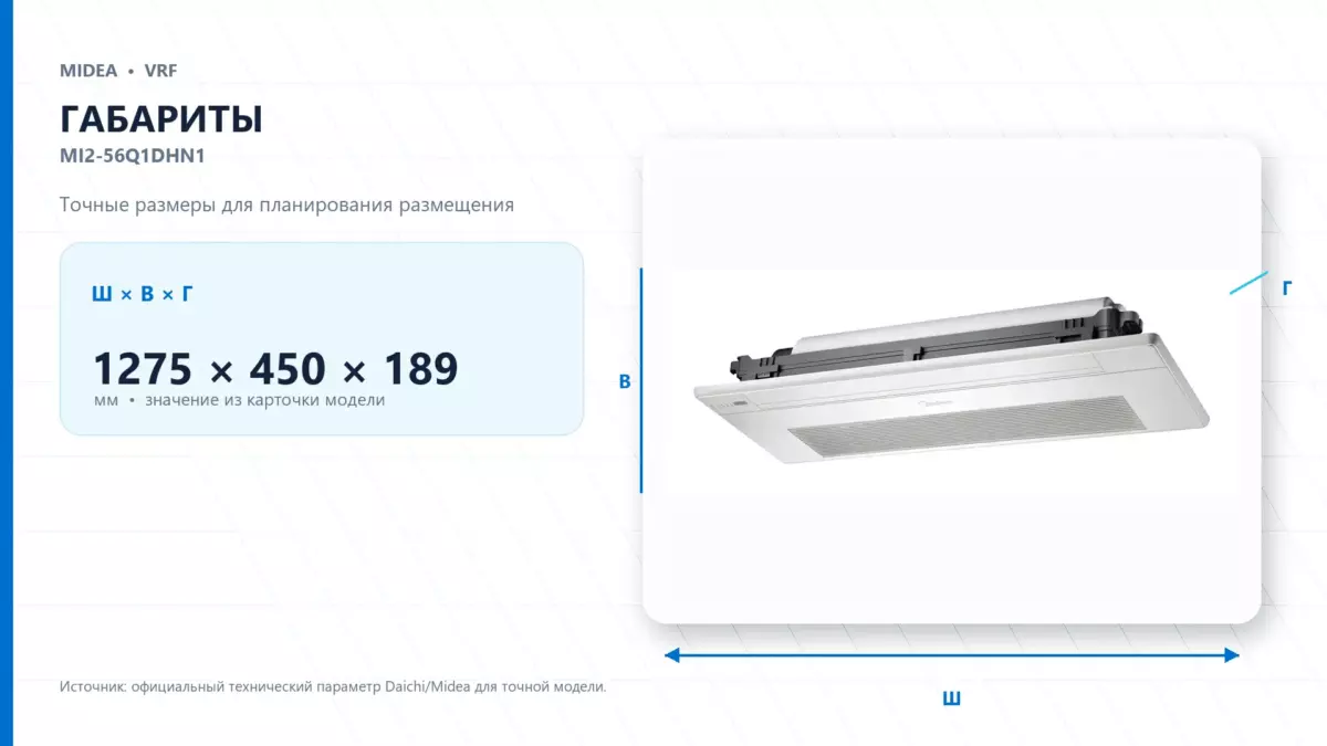 Midea VRF MI2-56Q1DHN1 — габариты