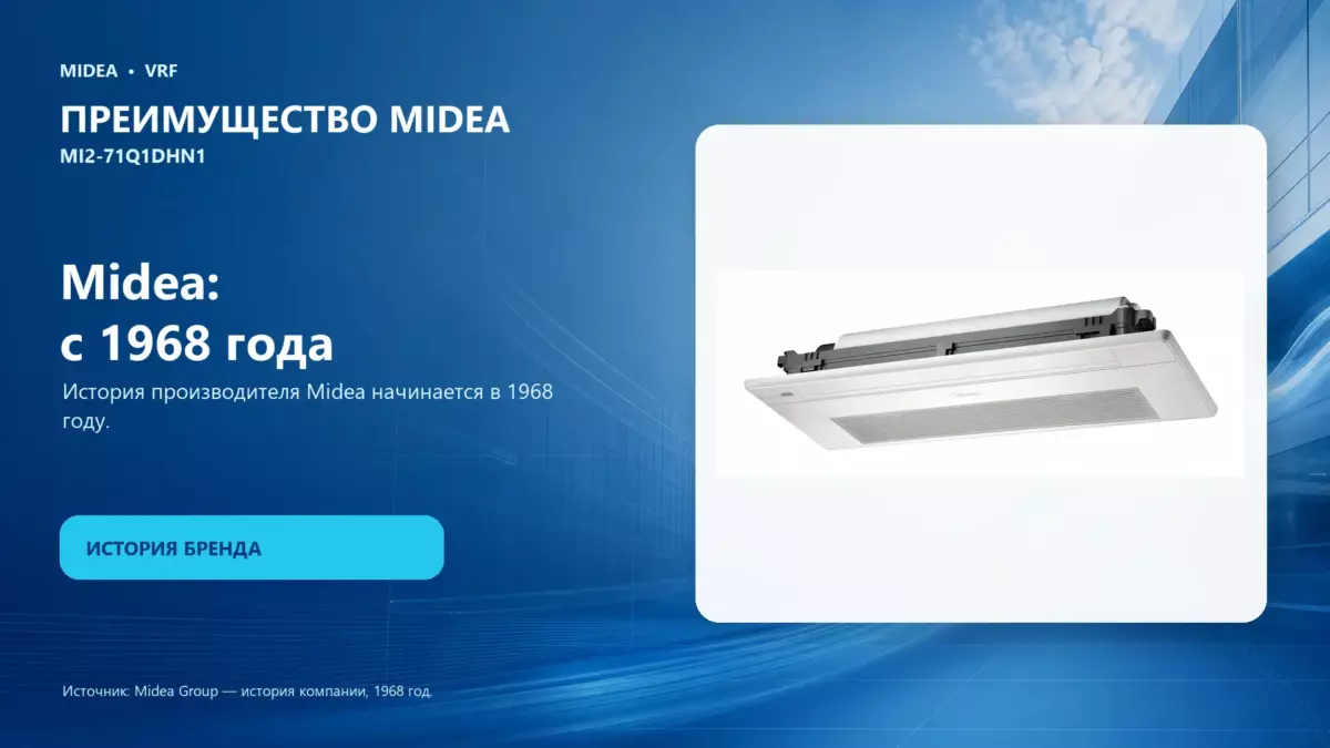Midea VRF MI2-71Q1DHN1 — преимущество Midea