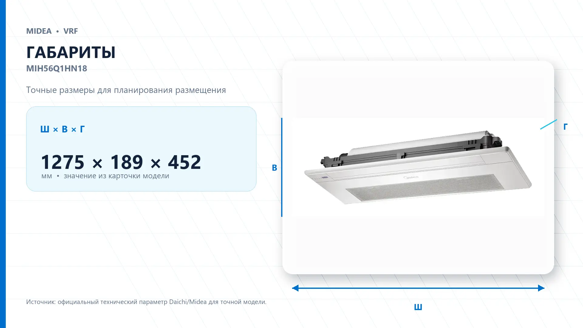 Midea VRF MIH56Q1HN18 — габариты