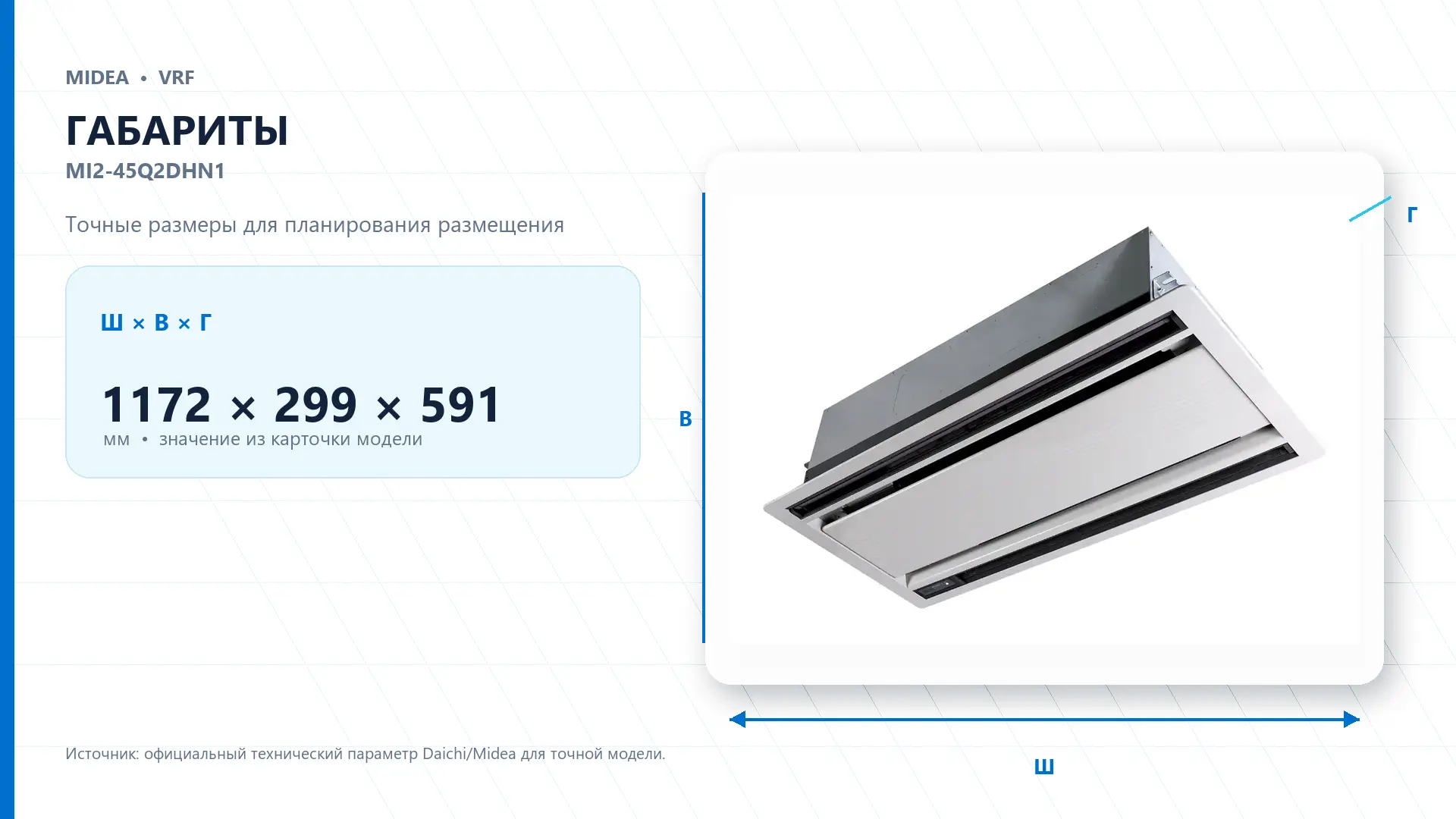 Midea VRF MI2-45Q2DHN1 — габариты