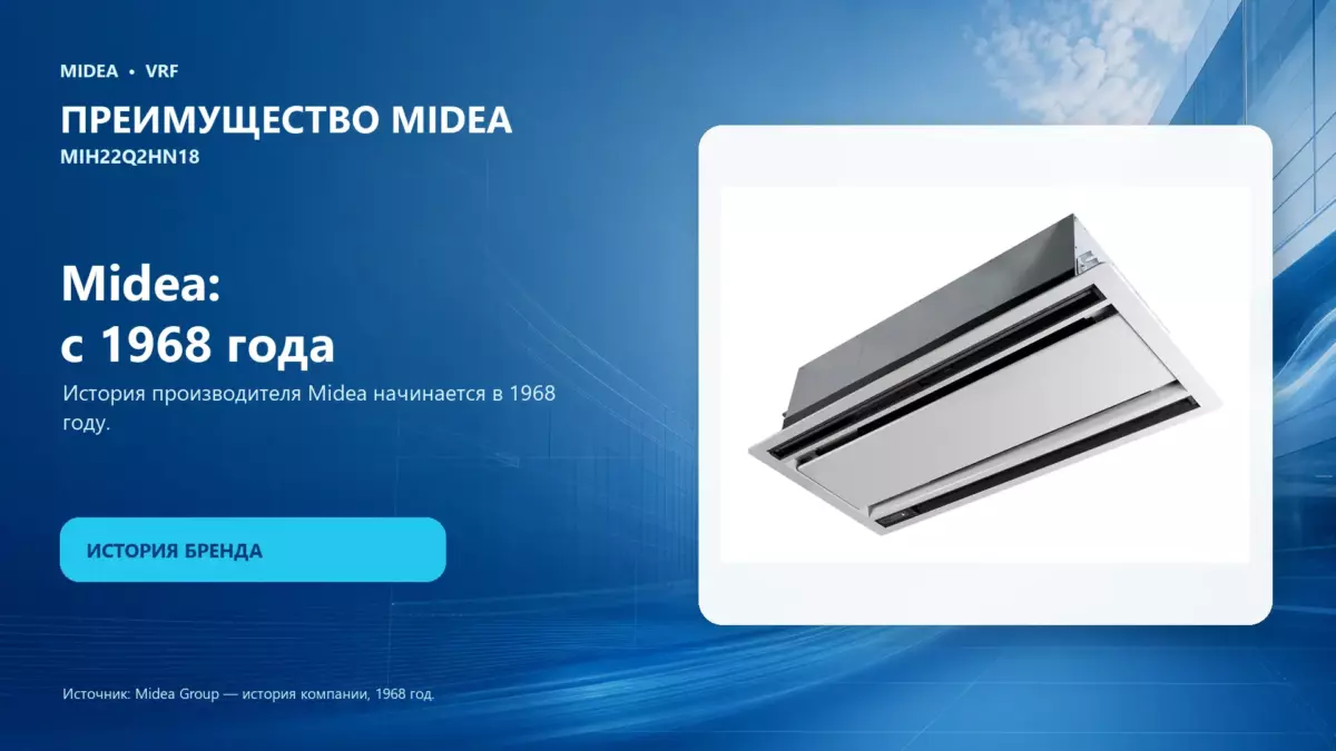Midea VRF MIH22Q2HN18 — преимущество Midea