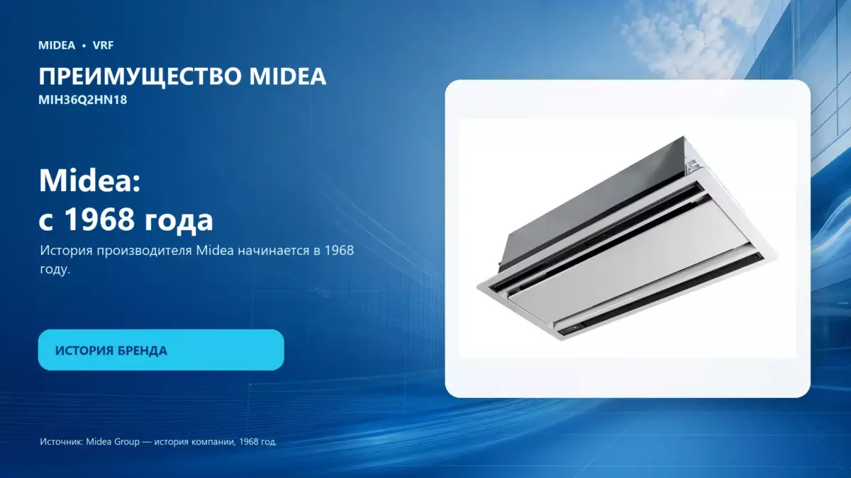 Midea VRF MIH36Q2HN18 — преимущество Midea