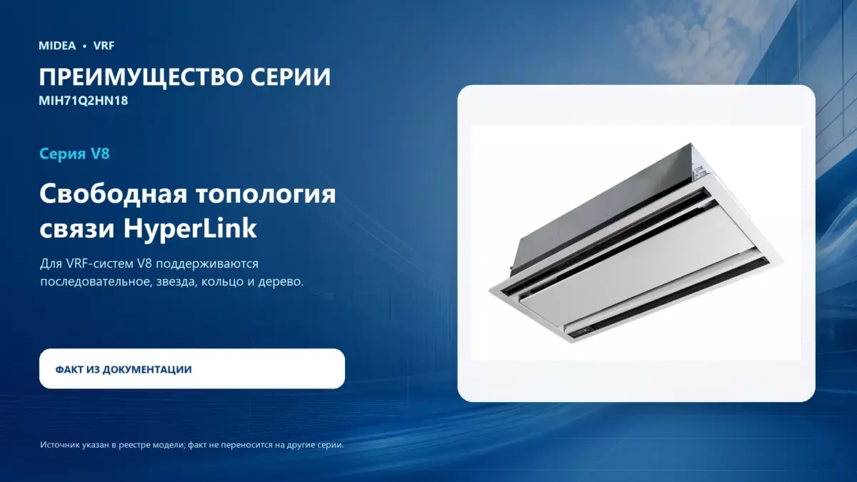 Midea VRF MIH71Q2HN18 — преимущество серии