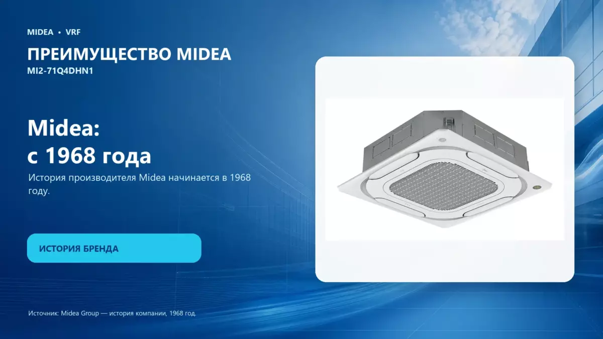 Midea VRF MI2-71Q4DHN1 — преимущество Midea