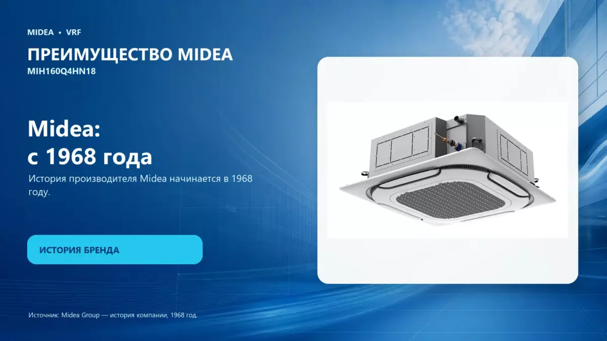 Midea VRF MIH160Q4HN18 — преимущество Midea
