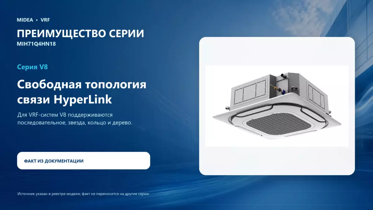 Midea VRF MIH71Q4HN18 — преимущество серии