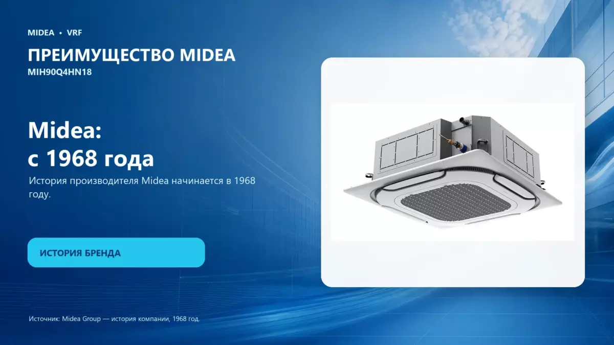 Midea VRF MIH90Q4HN18 — преимущество Midea