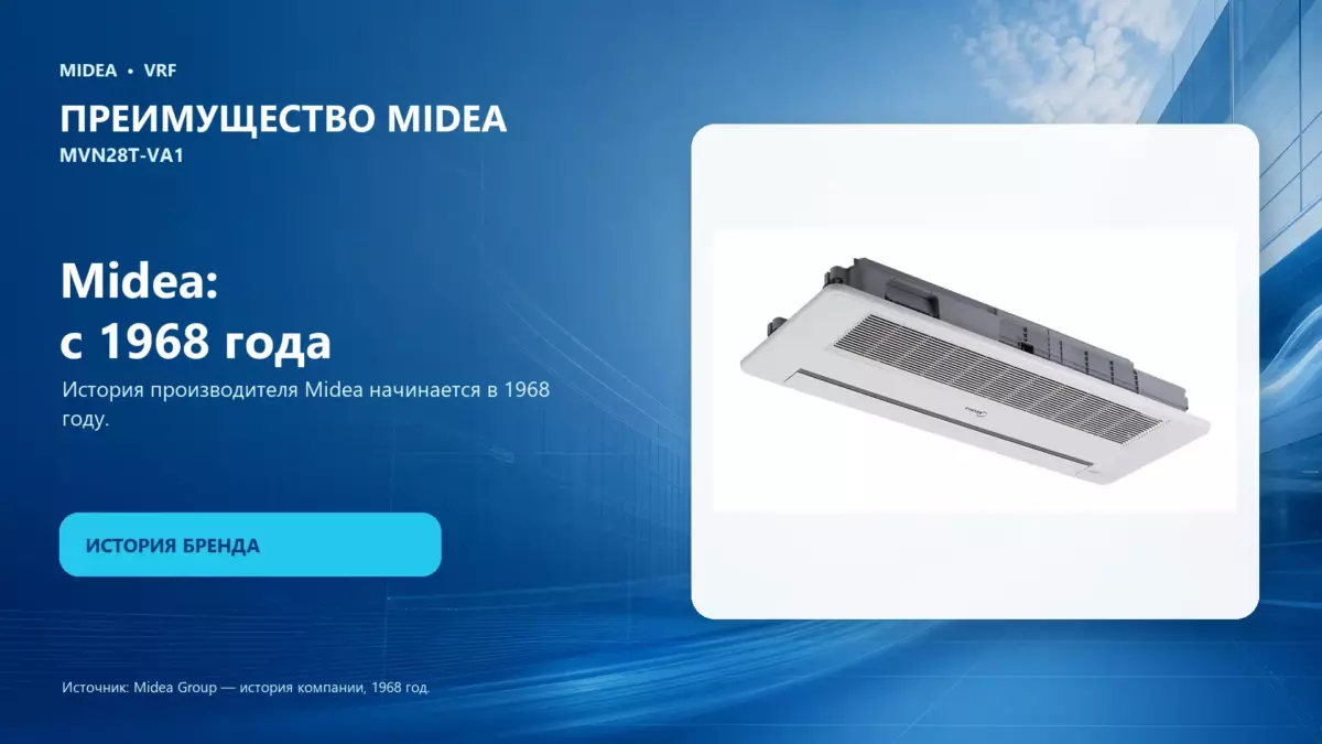 Midea VRF MVN28T-VA1 — преимущество Midea