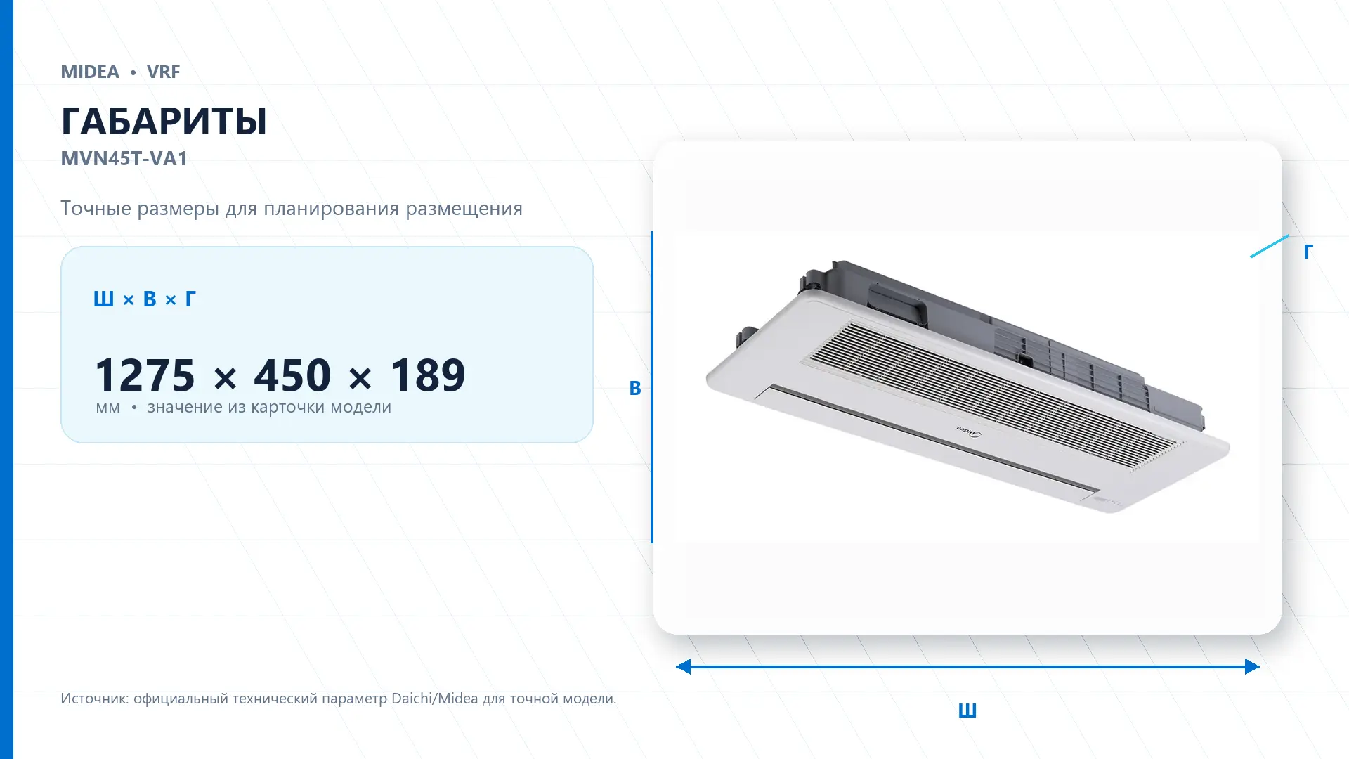 Midea VRF MVN45T-VA1 — габариты