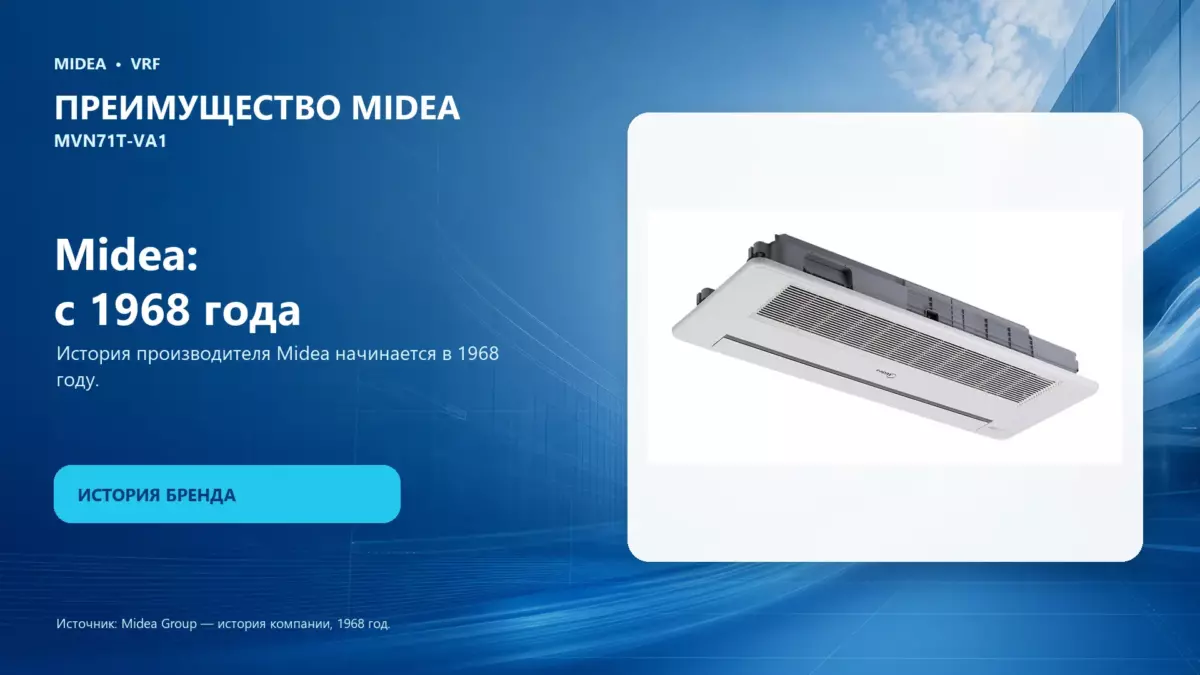 Midea VRF MVN71T-VA1 — преимущество Midea