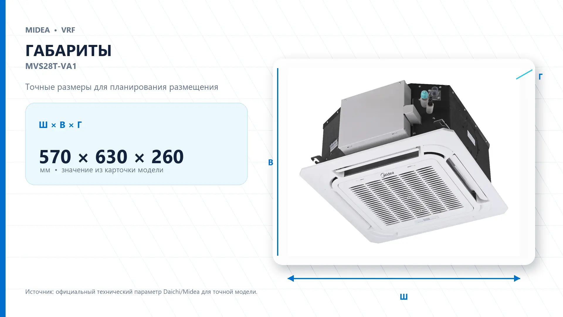Midea VRF MVS28T-VA1 — габариты