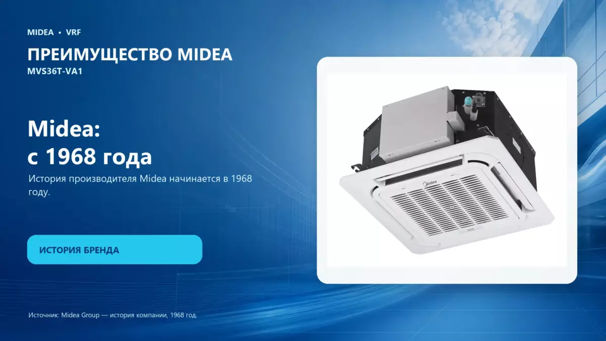Midea VRF MVS36T-VA1 — преимущество Midea