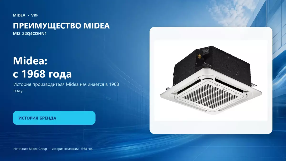 Midea VRF MI2-22Q4CDHN1 — преимущество Midea