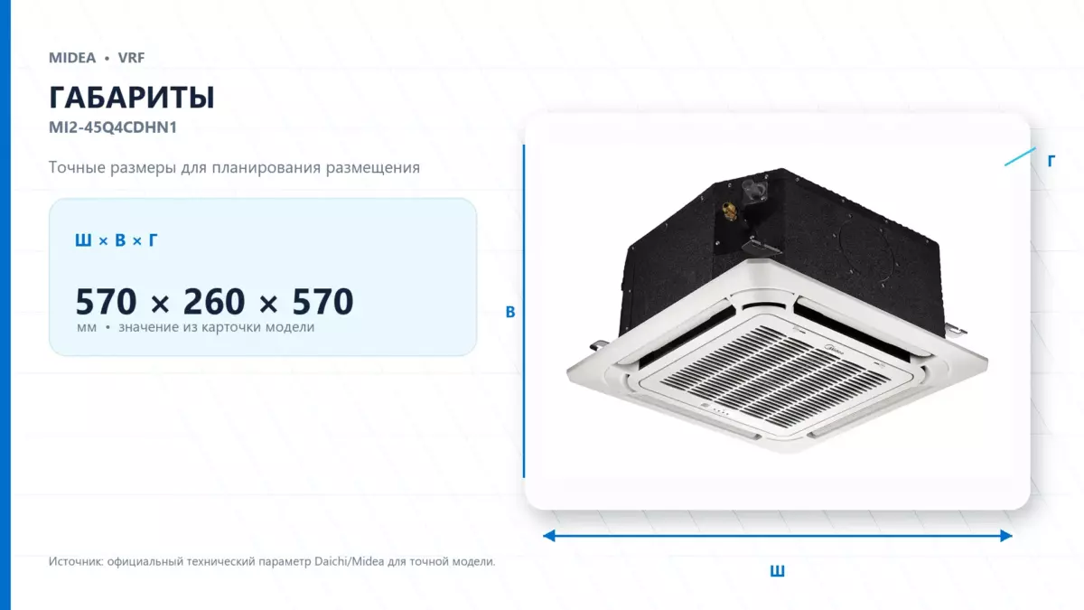 Midea VRF MI2-45Q4CDHN1 — габариты