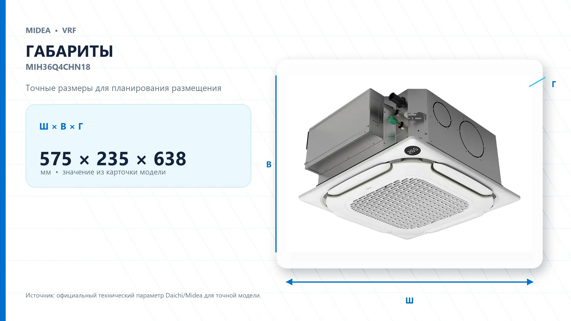 Midea VRF MIH36Q4CHN18 — габариты