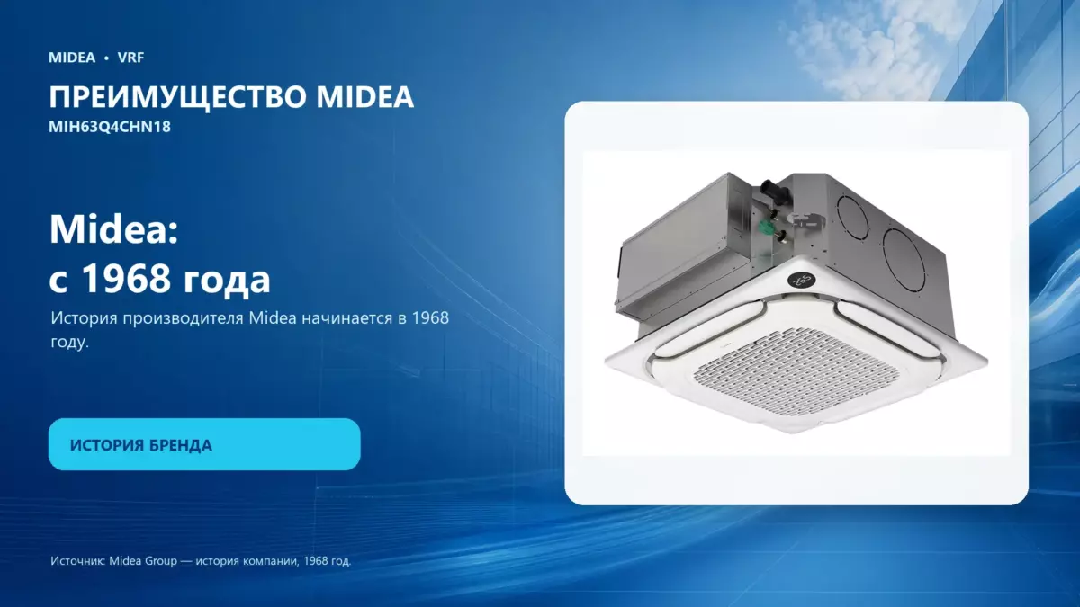 Midea VRF MIH63Q4CHN18 — преимущество Midea