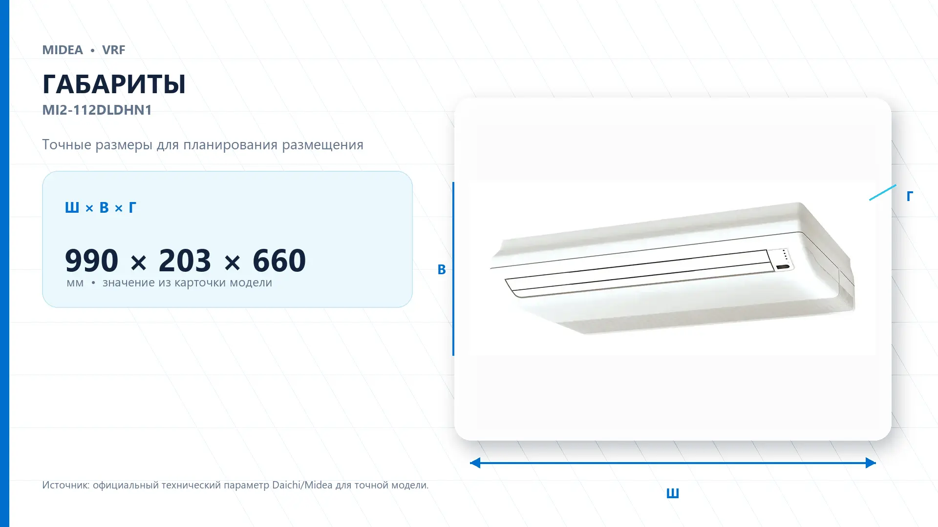 Midea VRF MI2-112DLDHN1 — габариты