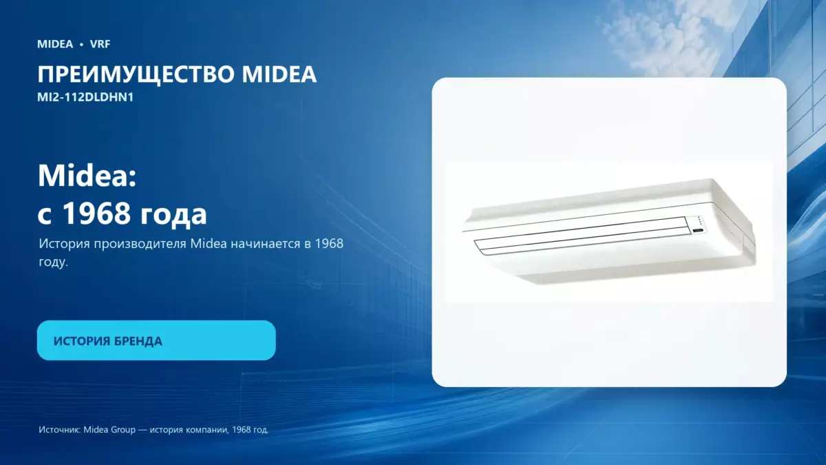 Midea VRF MI2-112DLDHN1 — преимущество Midea