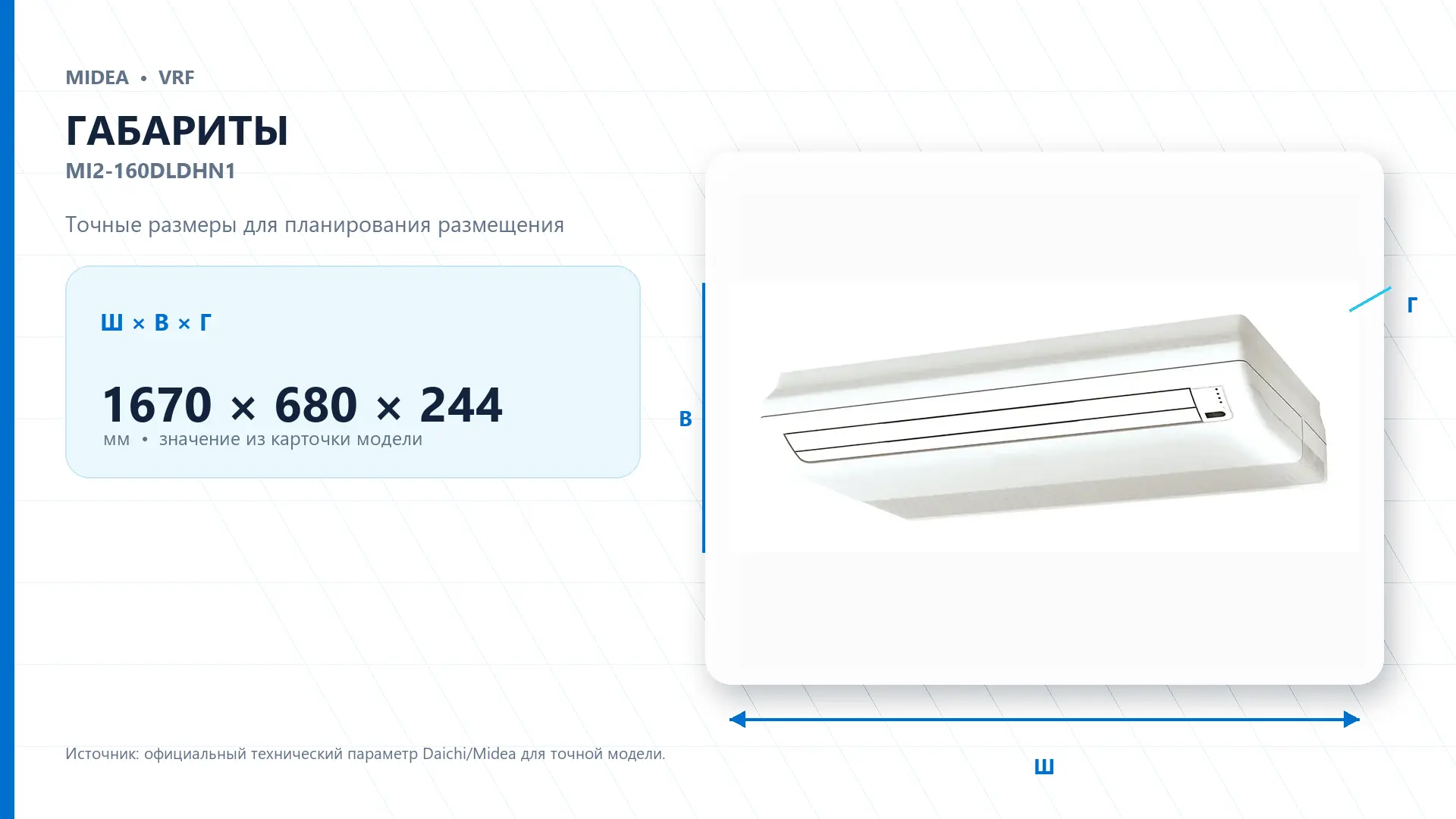 Midea VRF MI2-160DLDHN1 — габариты