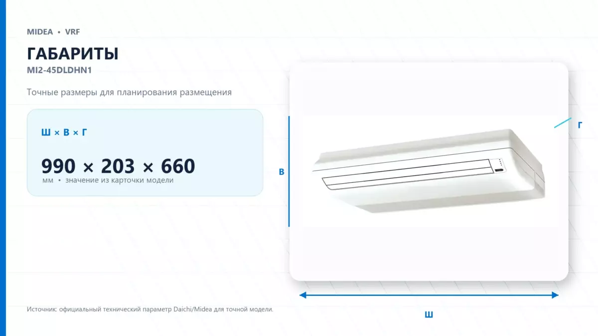 Midea VRF MI2-45DLDHN1 — габариты