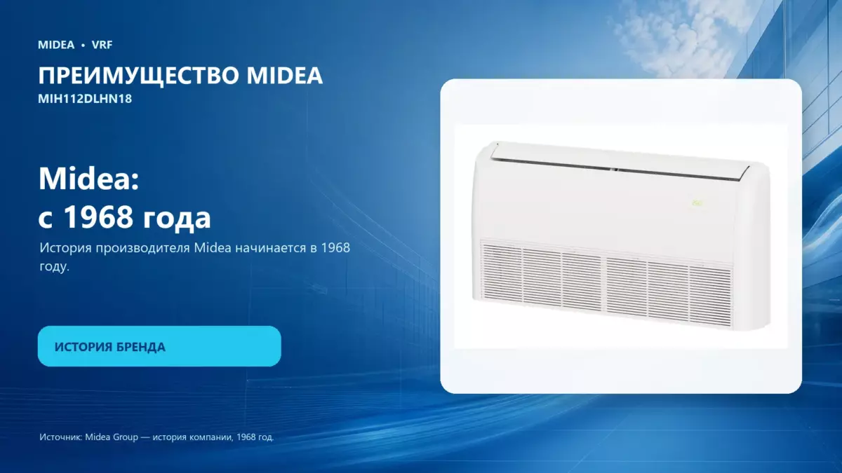 Midea VRF MIH112DLHN18 — преимущество Midea