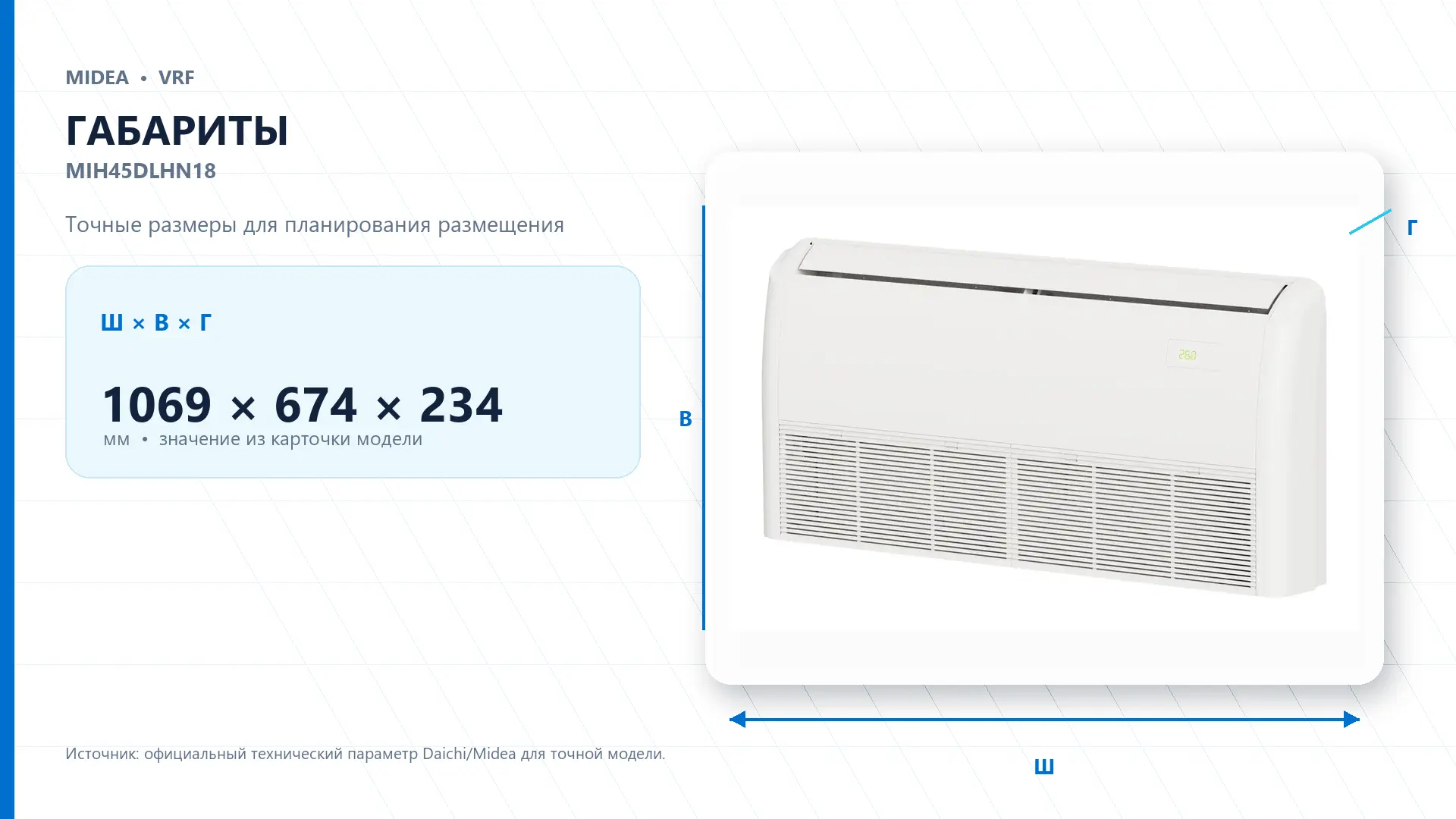 Midea VRF MIH45DLHN18 — габариты