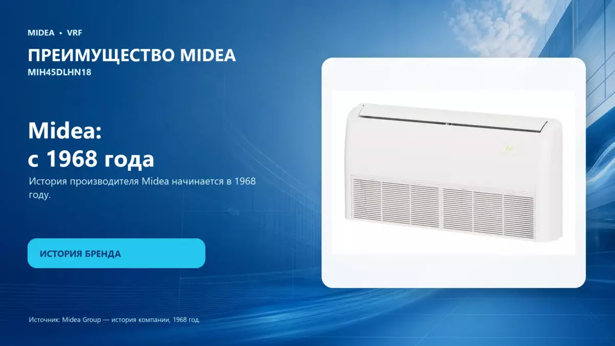 Midea VRF MIH45DLHN18 — преимущество Midea