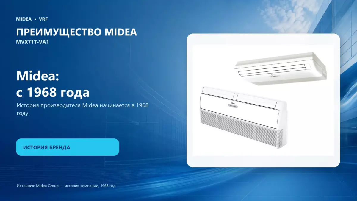 Midea VRF MVX71T-VA1 — преимущество Midea