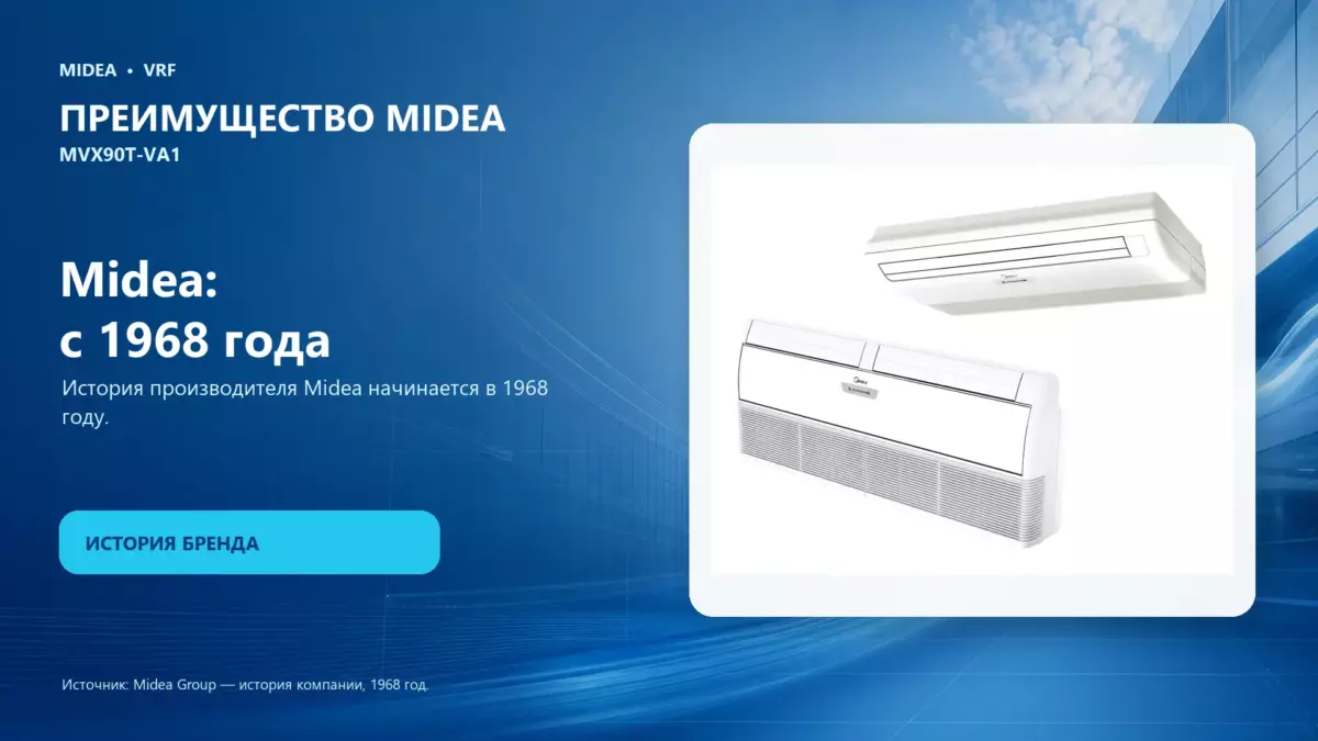 Midea VRF MVX90T-VA1 — преимущество Midea