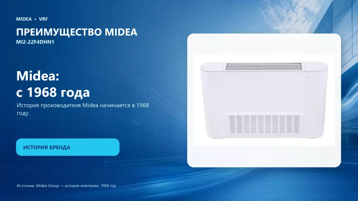 Midea VRF MI2-22F4DHN1 — преимущество Midea