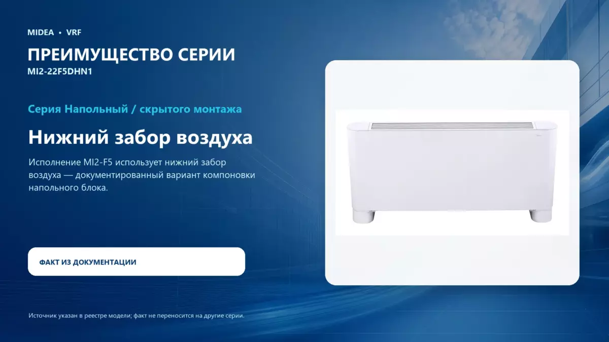 Midea VRF MI2-22F5DHN1 — преимущество серии