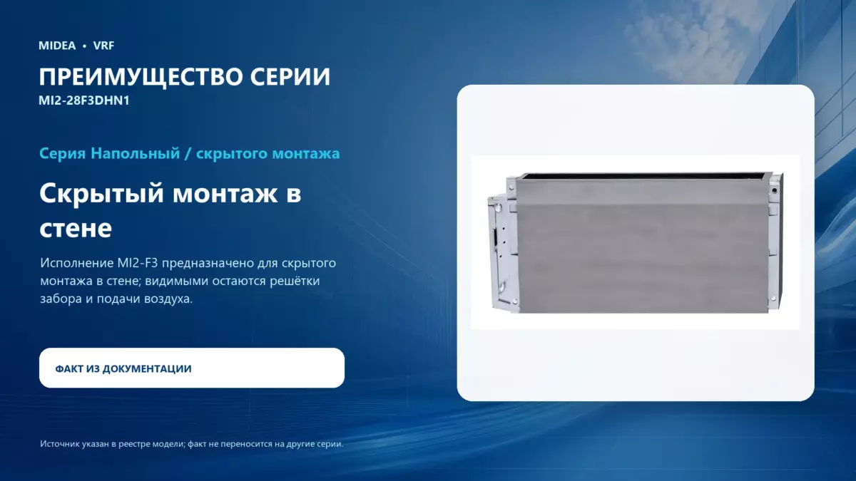 Midea VRF MI2-28F3DHN1 — преимущество серии