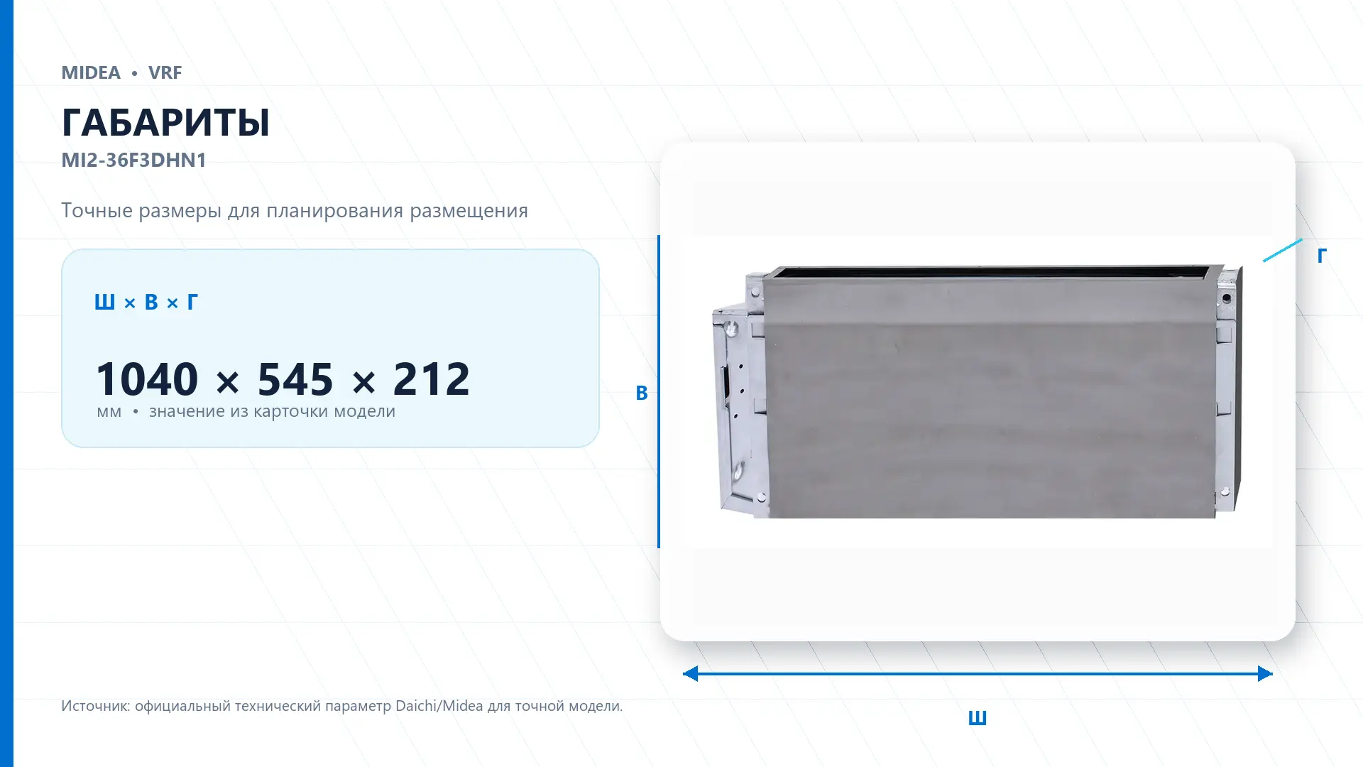 Midea VRF MI2-36F3DHN1 — габариты