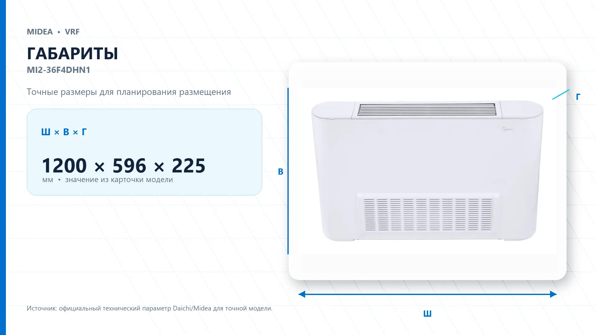 Midea VRF MI2-36F4DHN1 — габариты