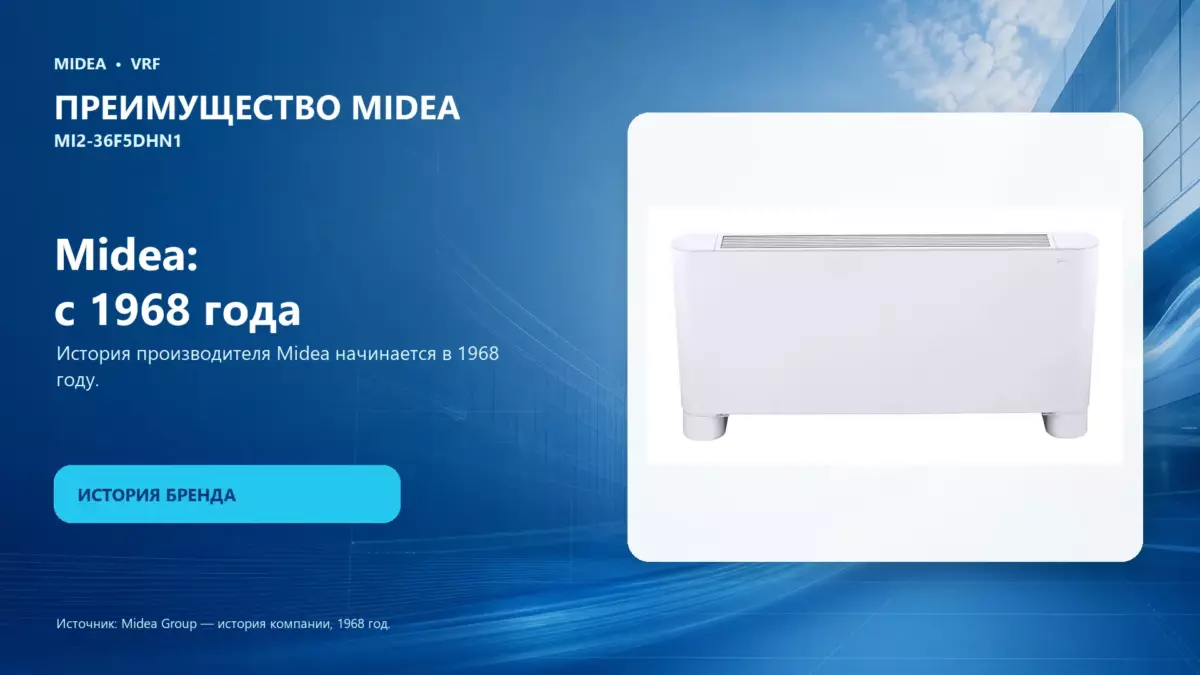 Midea VRF MI2-36F5DHN1 — преимущество Midea